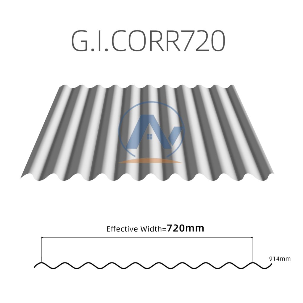 g-i-corr720